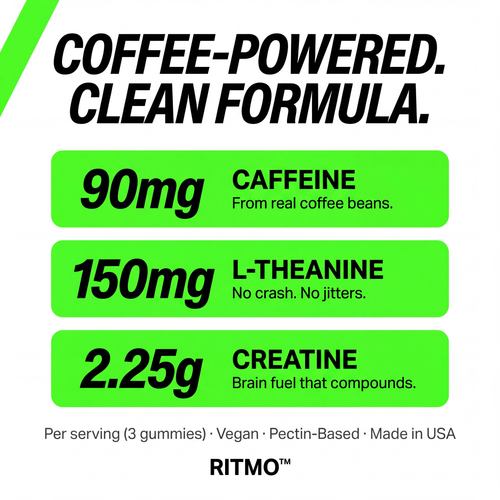 RITMO™ Cuban Coffee