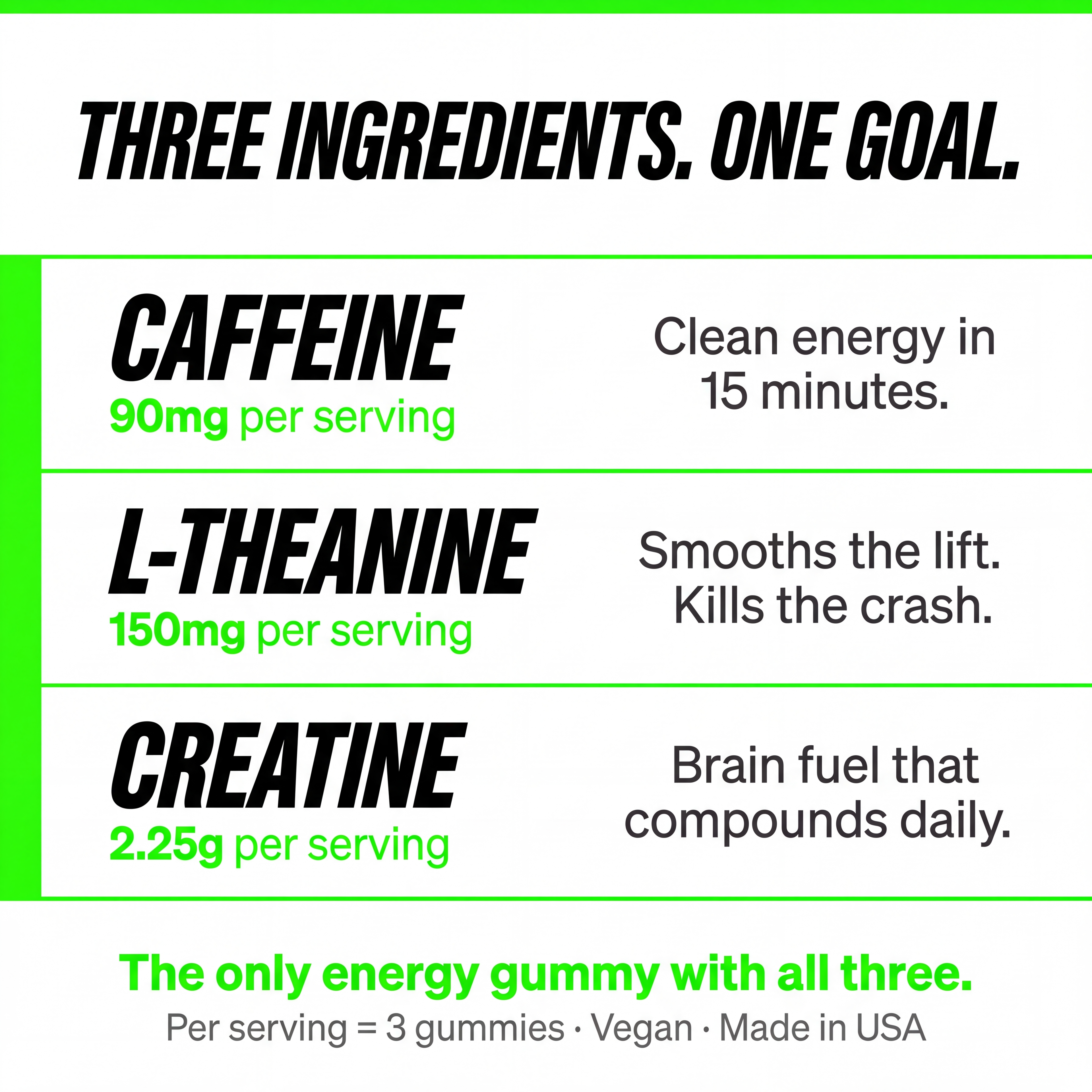 RITMO™ Cuban Coffee