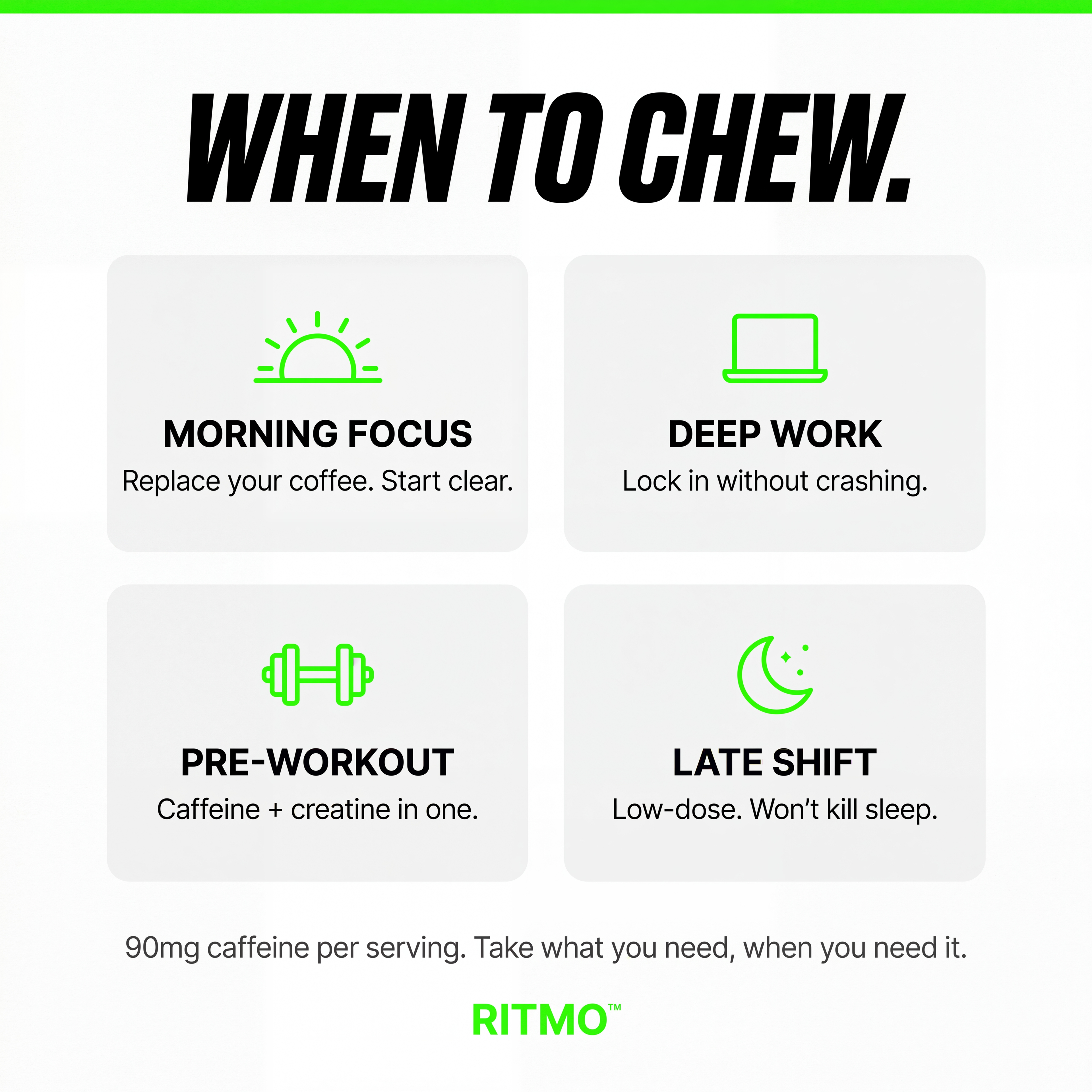 RITMO™ Cuban Coffee