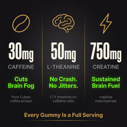 RITMO™ Cuban Coffee Energy Gummies