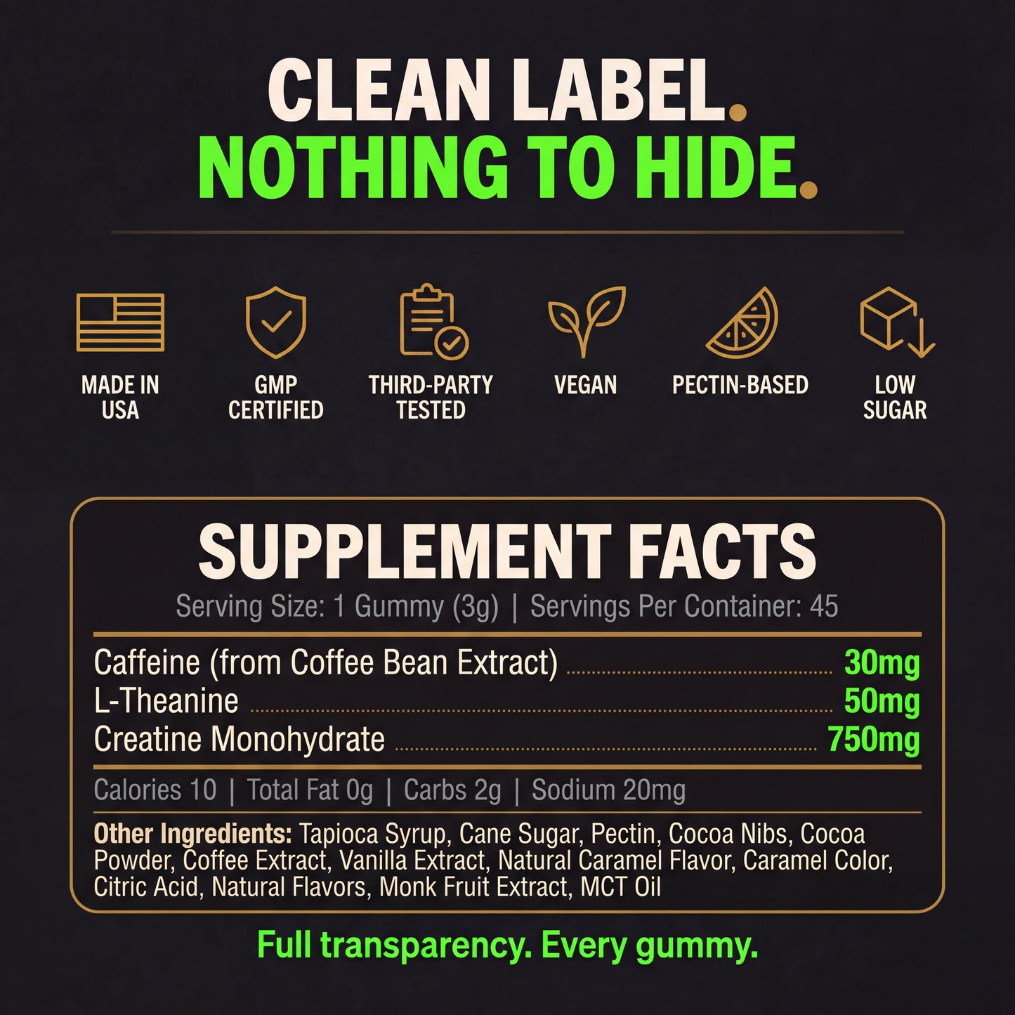 RITMO™ Cuban Coffee Energy Gummies