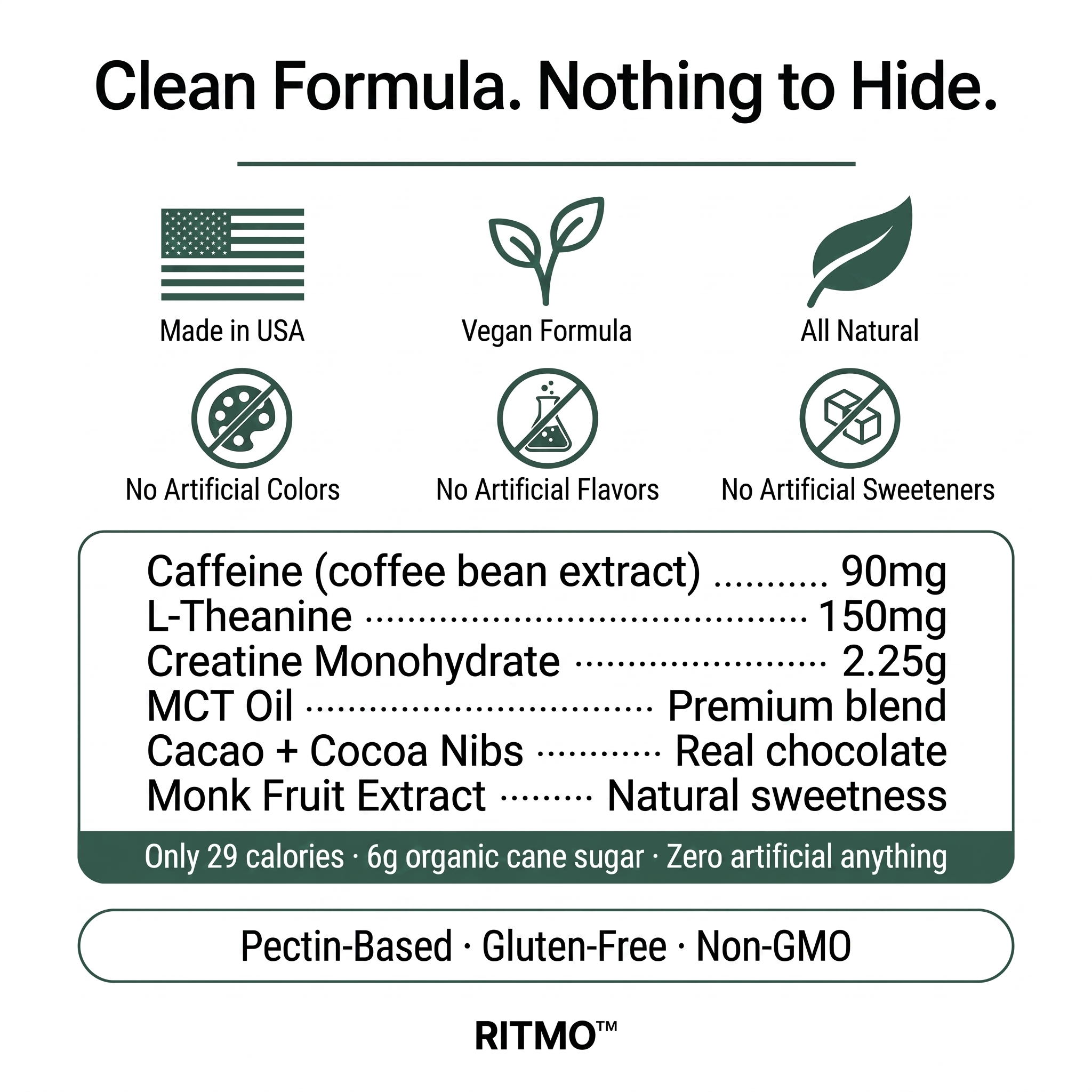 RITMO Coffee Energy Gummies