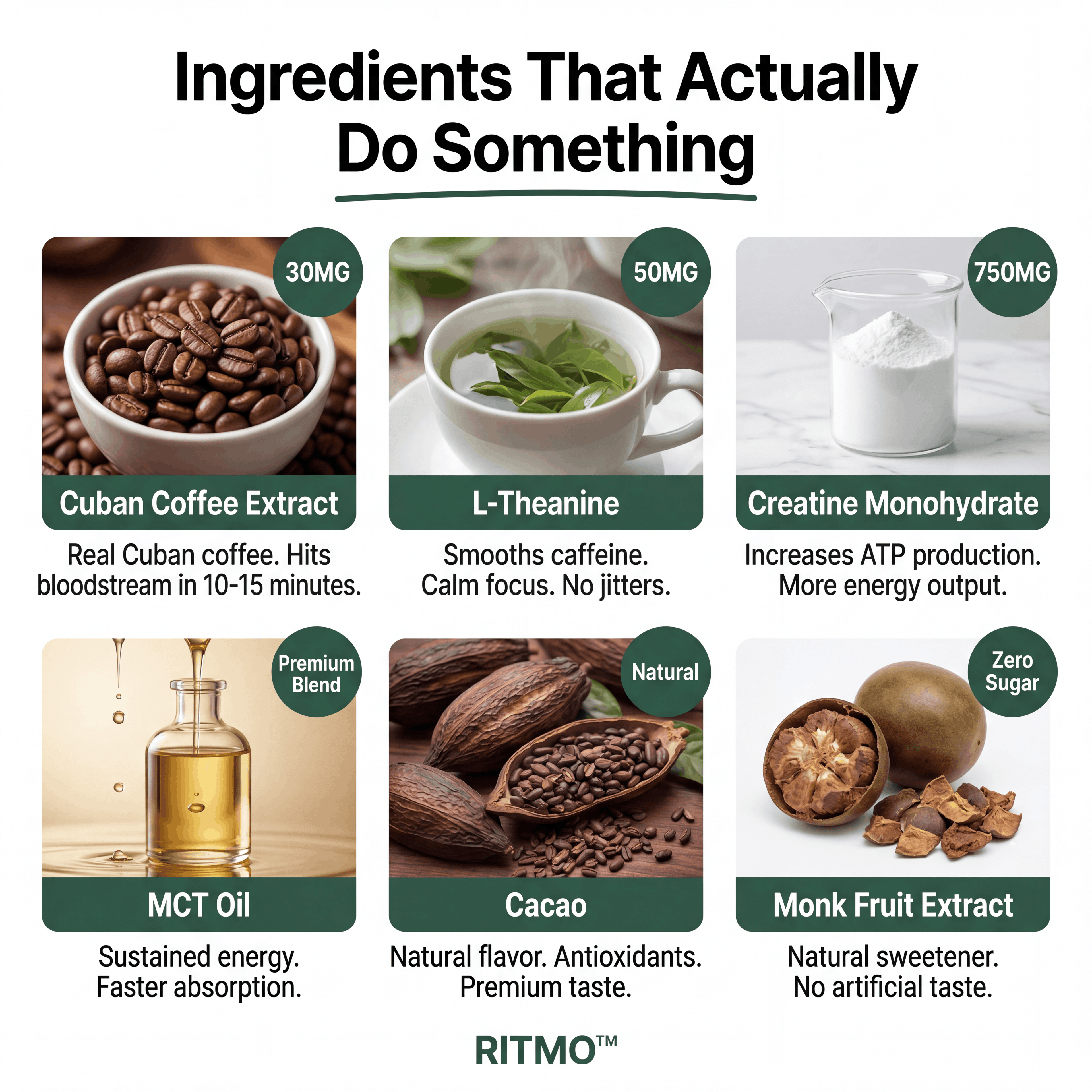 RITMO™ Cuban Coffee