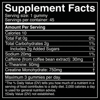 ritmo gummies supplement facts
